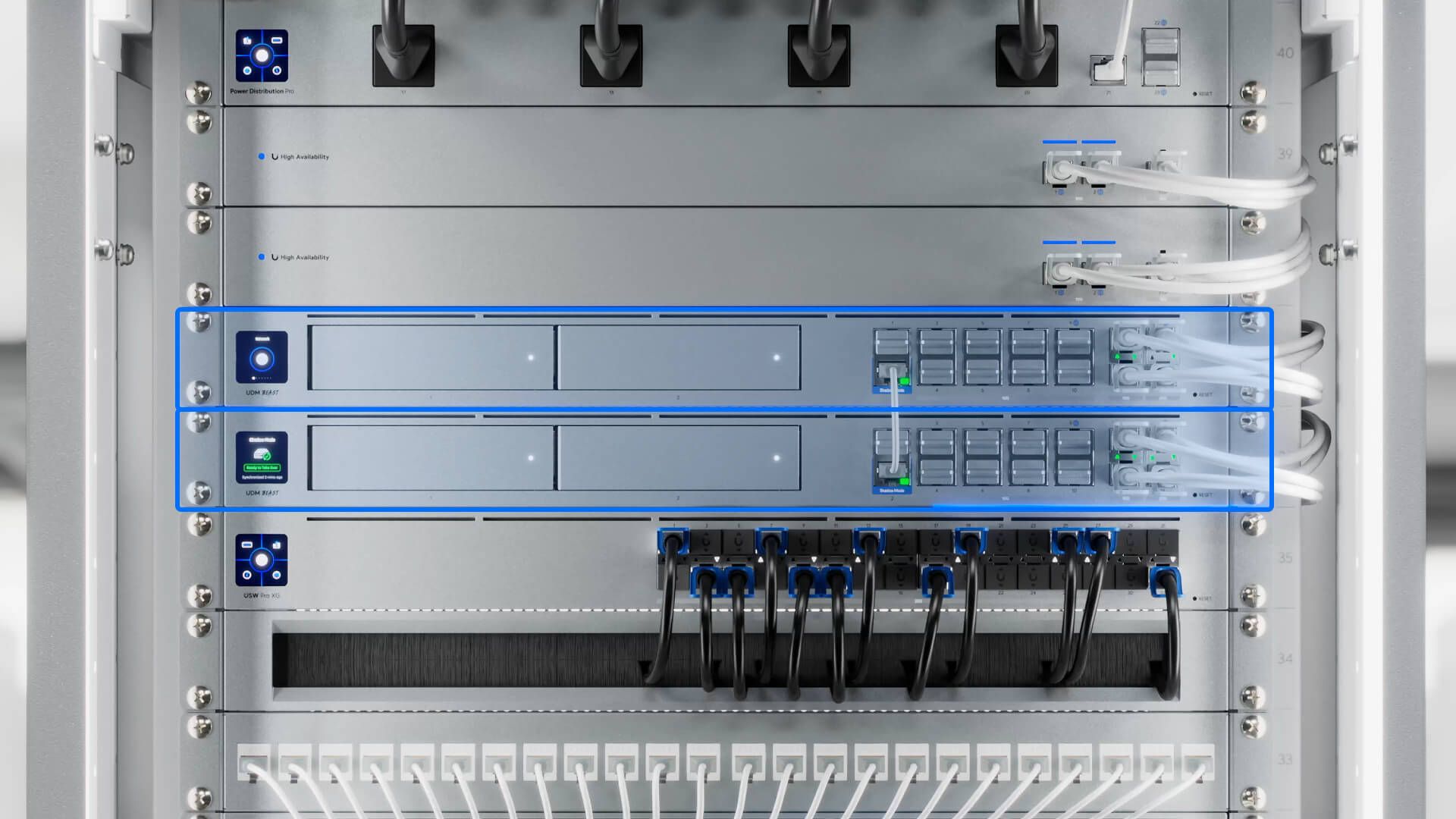 Ubiquiti Introduces Dream Machine Beast