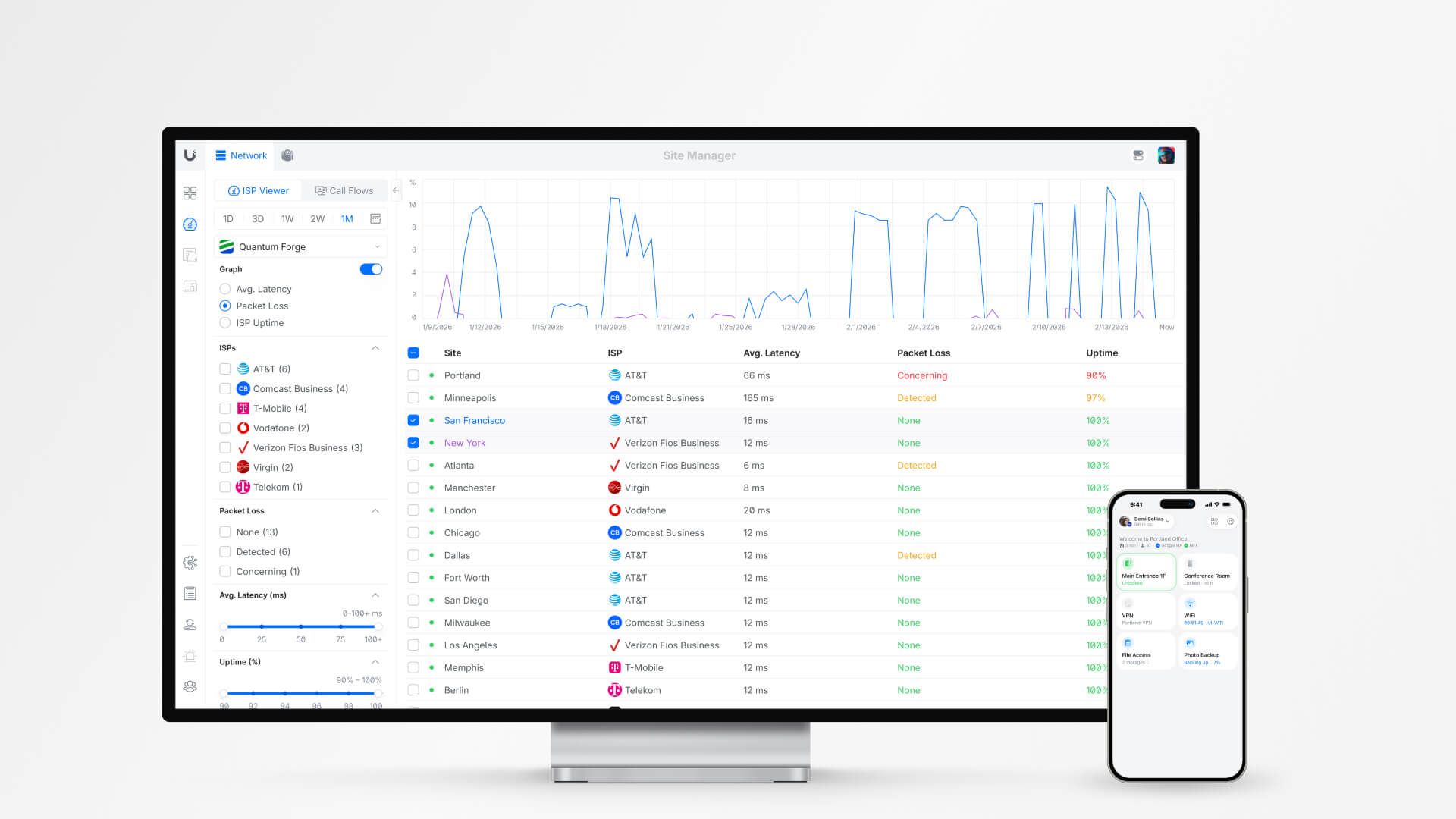 Ubiquiti Makes the New Site Manager Official